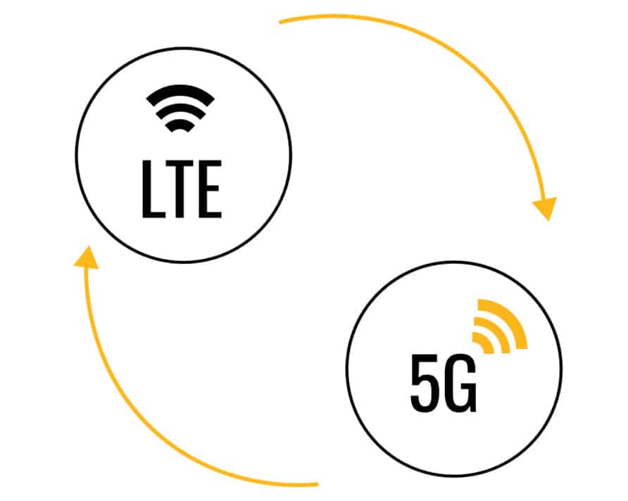 Out of band management LTE 5G