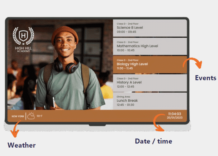 Students, timetable, weather, date, time.